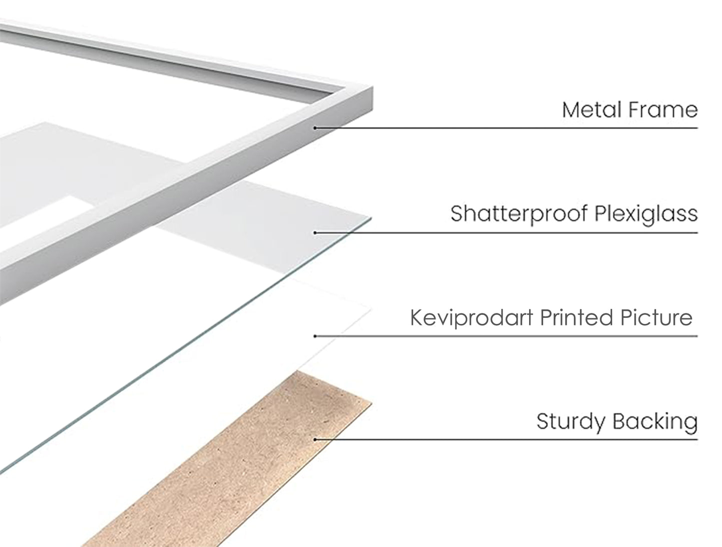 5x7 White Metal Frame + Photo